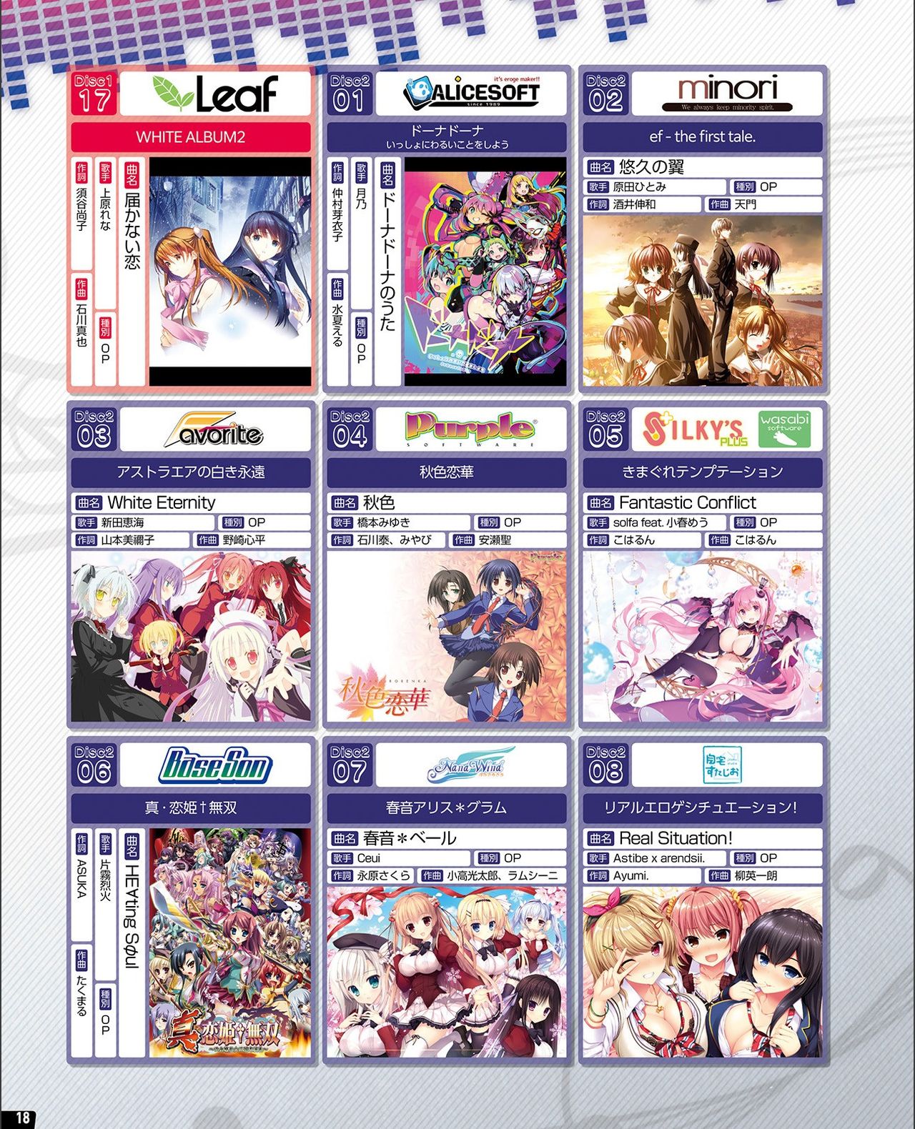 TECH GIAN 2021-09 Vol.299 page 10 full
