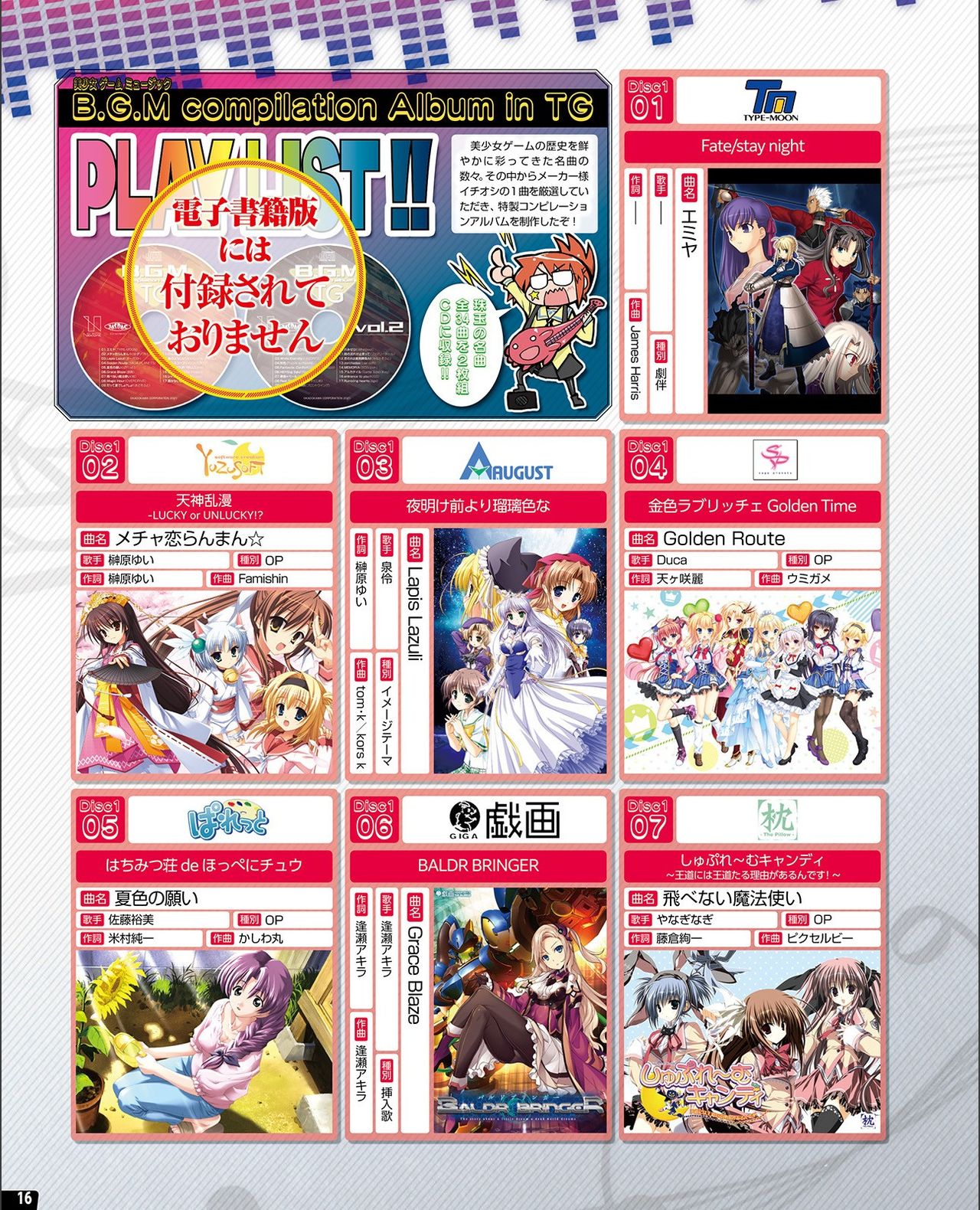TECH GIAN 2021-09 Vol.299 page 8 full