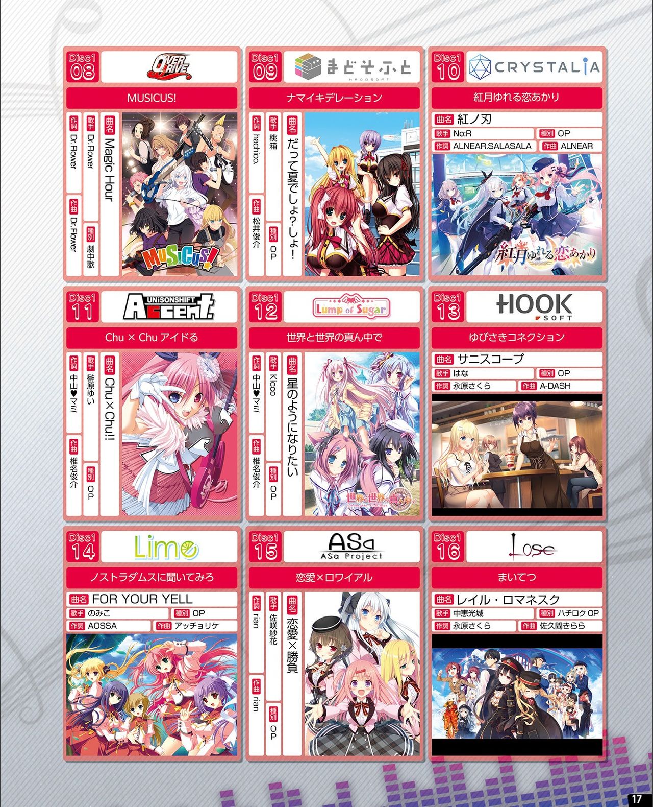 TECH GIAN 2021-09 Vol.299 page 9 full