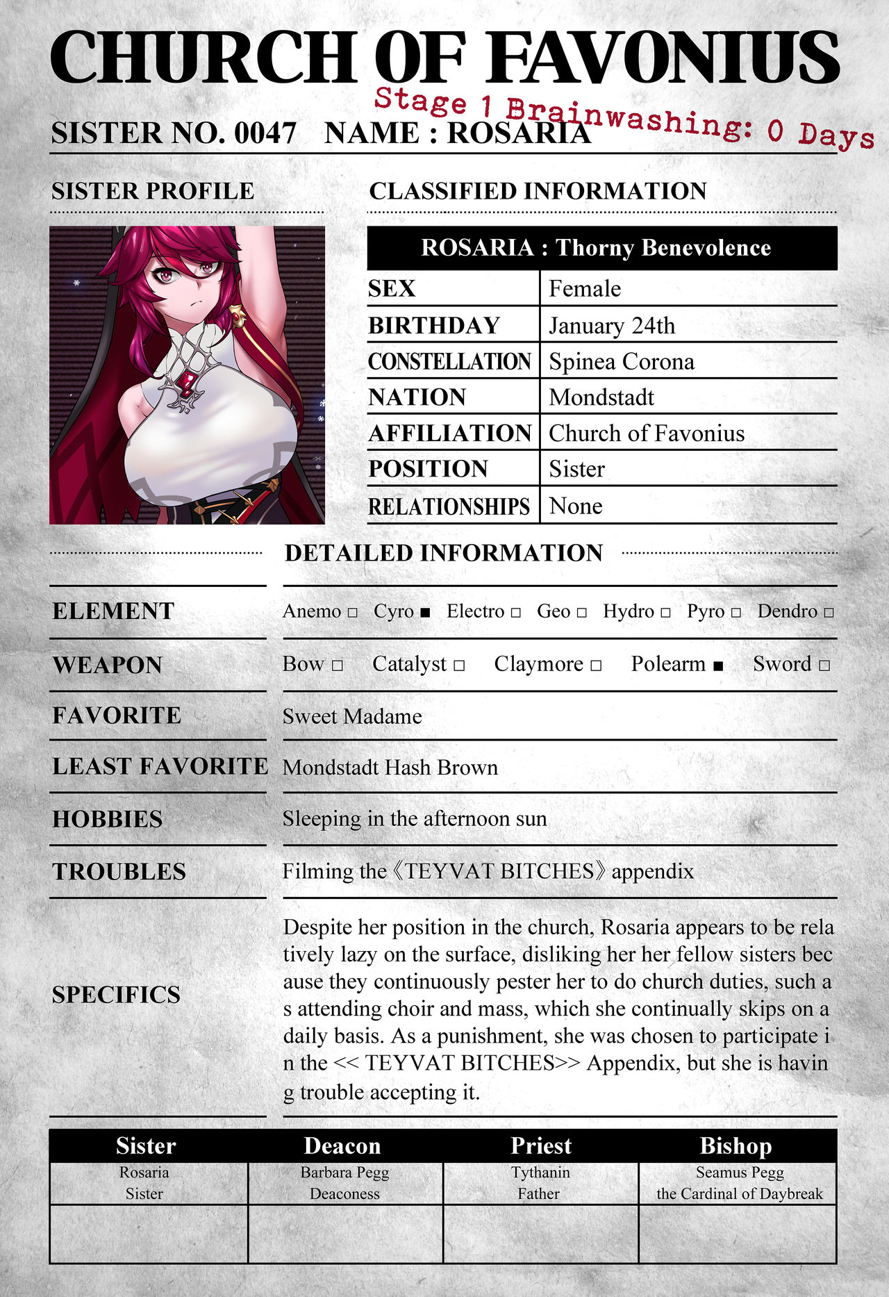 Magazine Rosaria Parts 1-3 page 7 full
