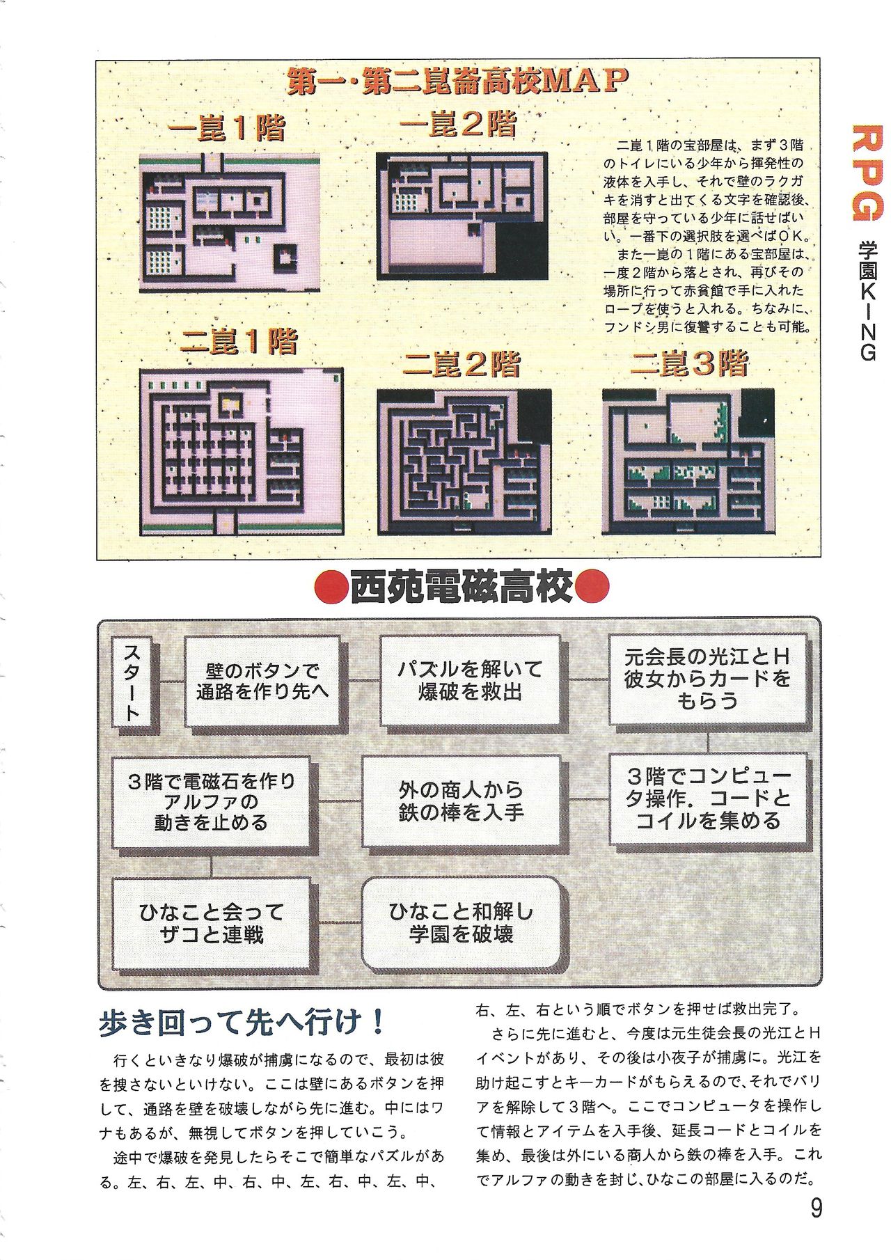 PC Bishoujo Software Strategy Book: Strategy King 2 page 9 full
