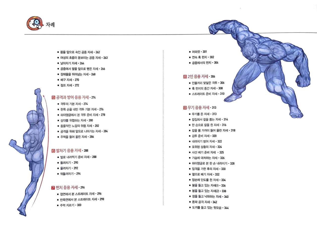 RockHe Kim's Anatomy Drawing Class page 10 full