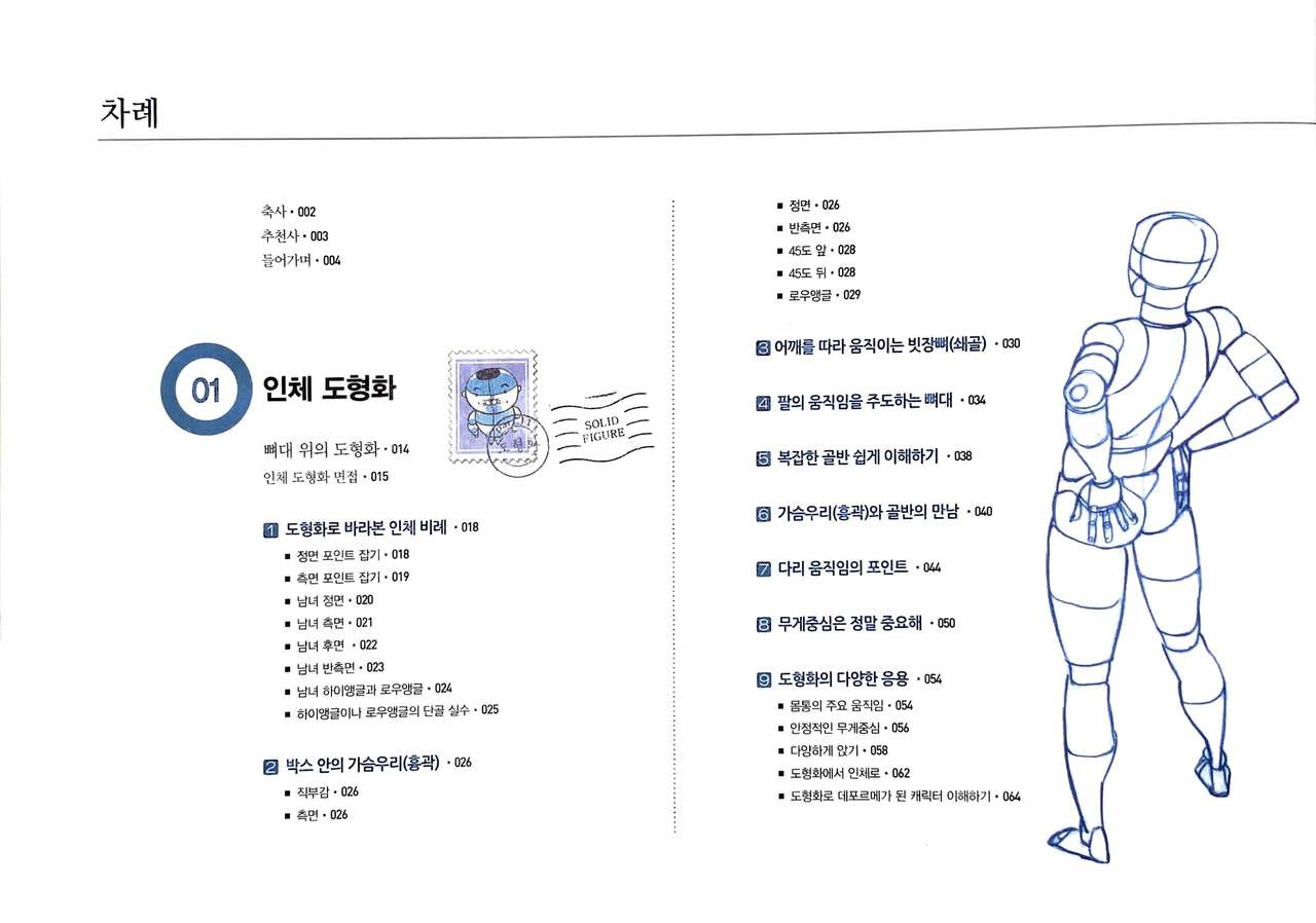 RockHe Kim's Anatomy Drawing Class page 6 full