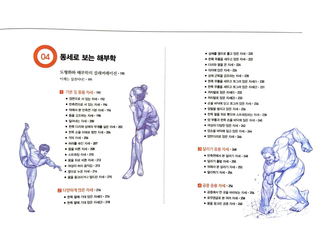 RockHe Kim's Anatomy Drawing Class page 9 full