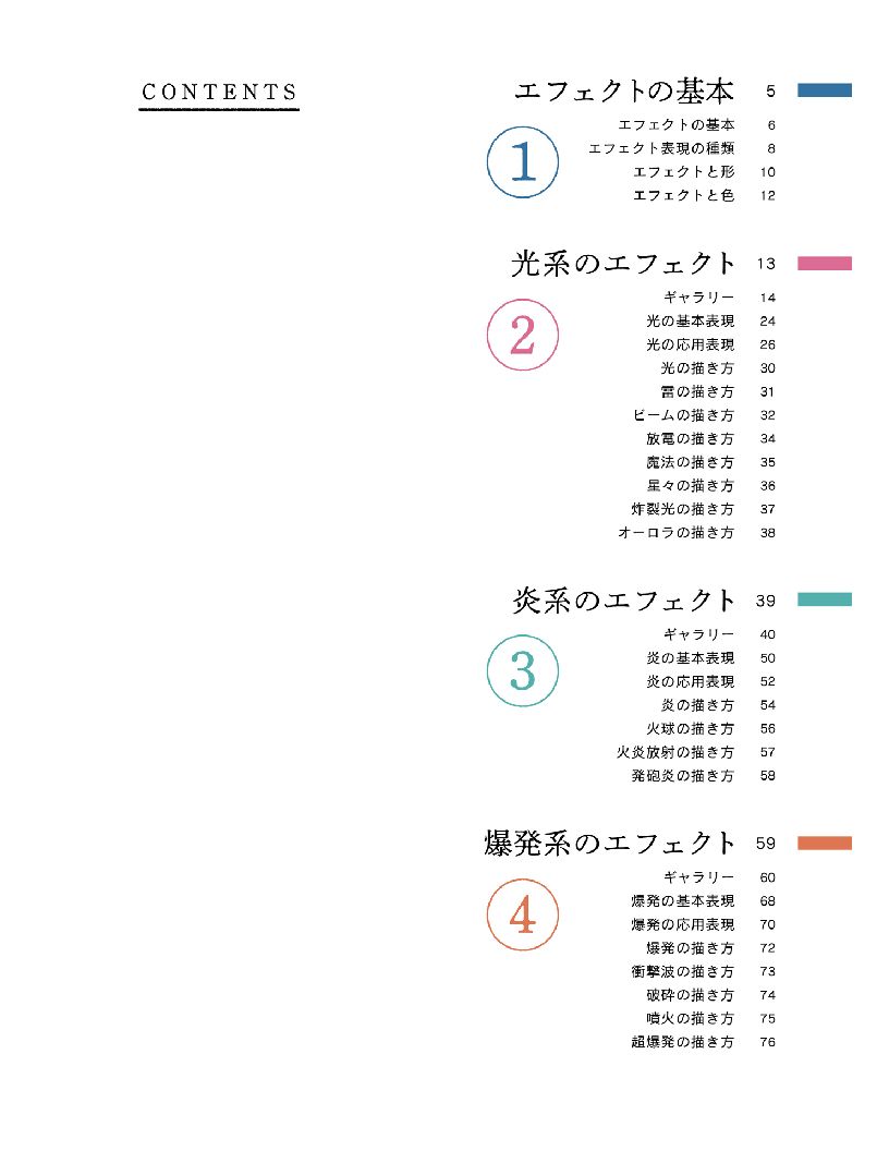 Effect Graphics Motion, Flow, And Texture Representation Catalog MDN page 6 full