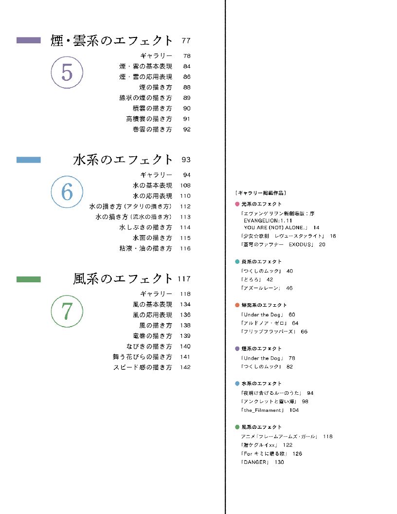 Effect Graphics Motion, Flow, And Texture Representation Catalog MDN page 7 full