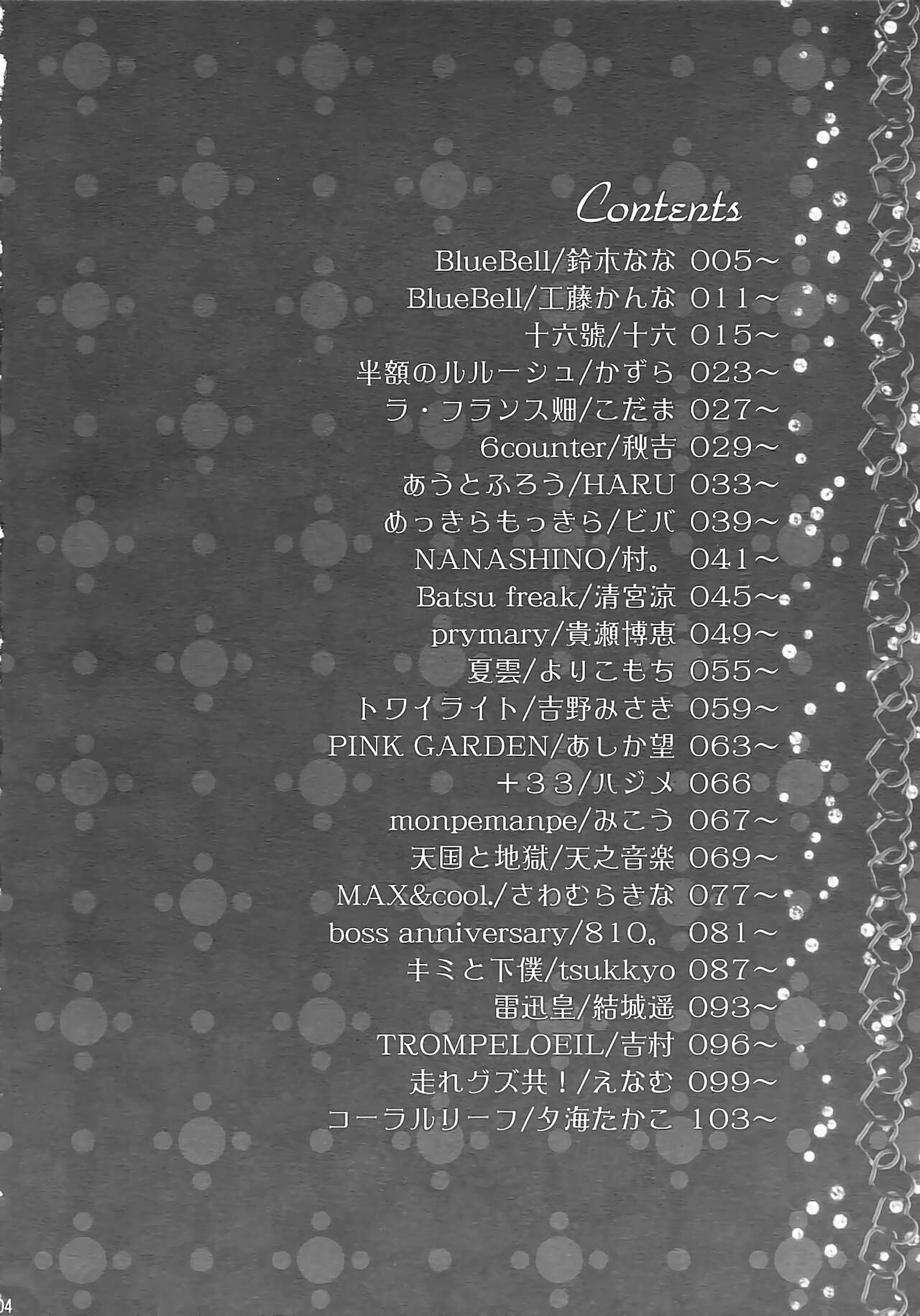 Lelouch Nyotaika &amp; Josou Anthology page 3 full