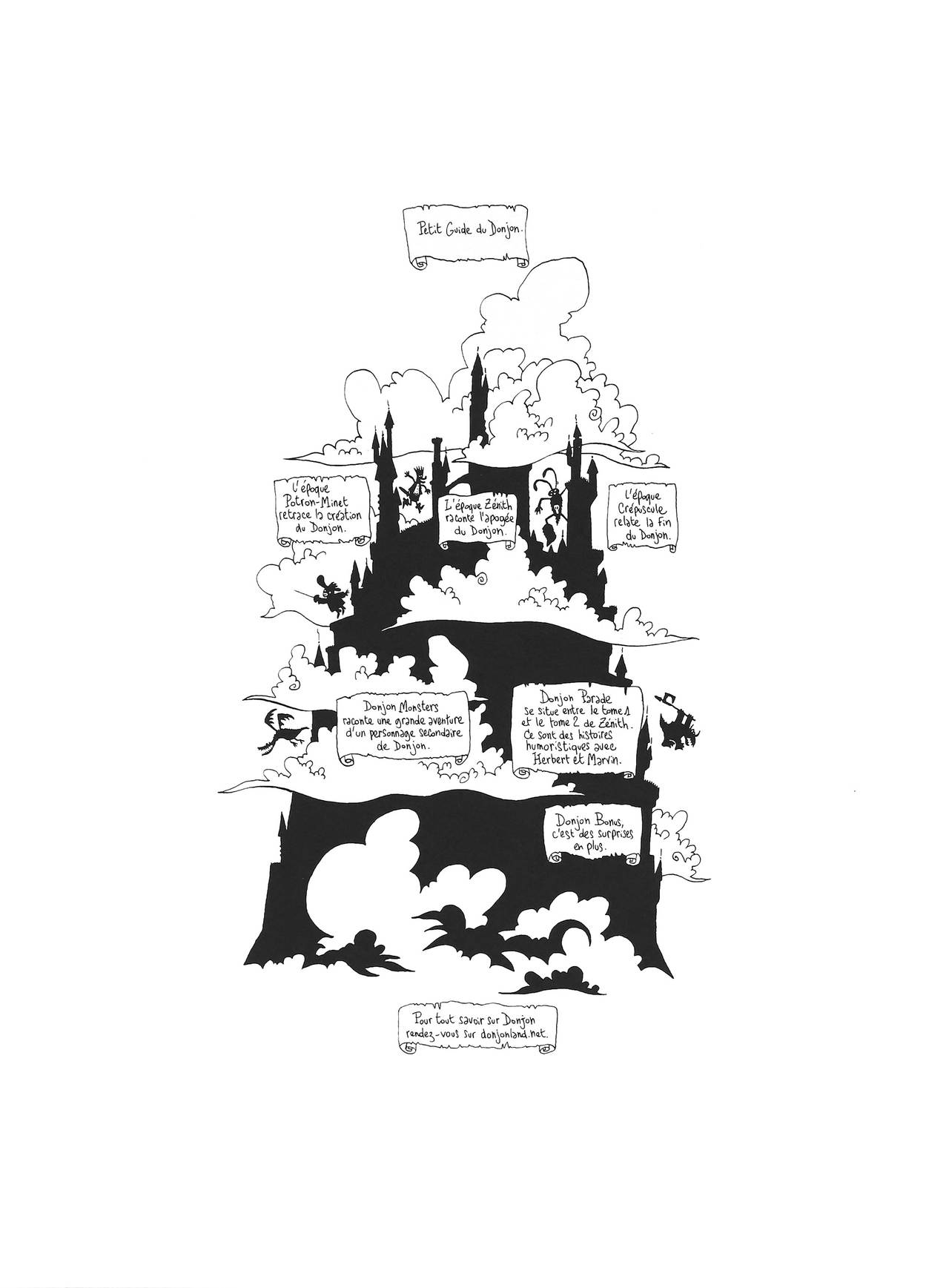 Donjon Crépuscule - Volume 6 - Révolutions page 4 full