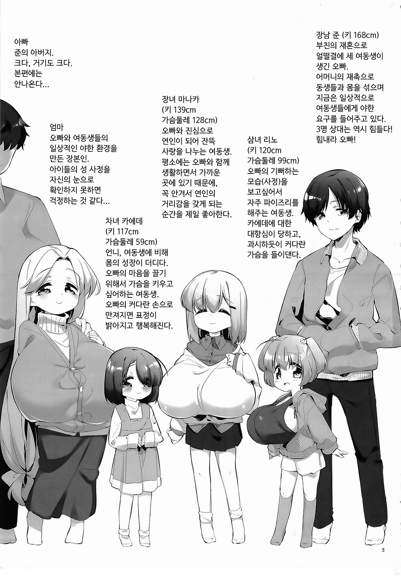 Imouto ni Hasamarete Shiawasedesho? 3 page 2 full