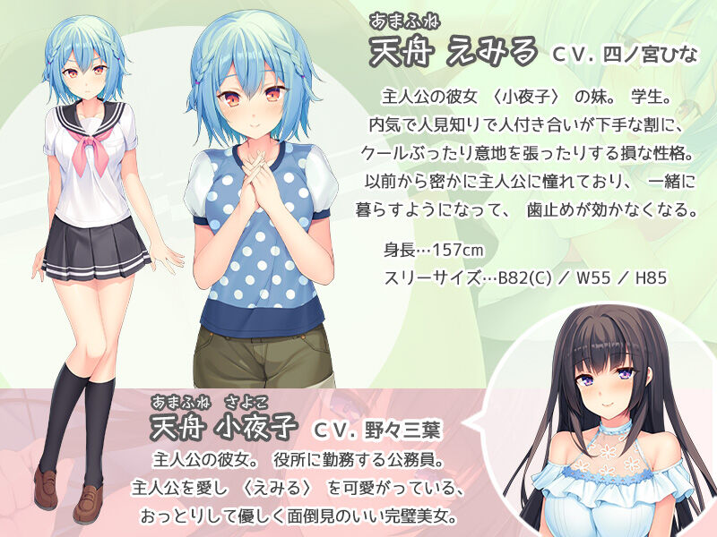 Kanojo no Imouto to Himitsu no Stay Home ~Uchiki Musume ga Haitoku Netori~ page 2 full