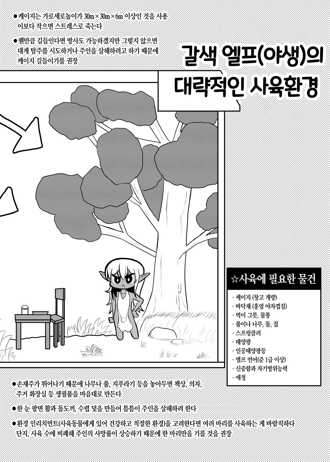 Kasshoku Elf-kun no Kaikata | 갈색 엘프♂ 군을 기르는 방법 page 7 full
