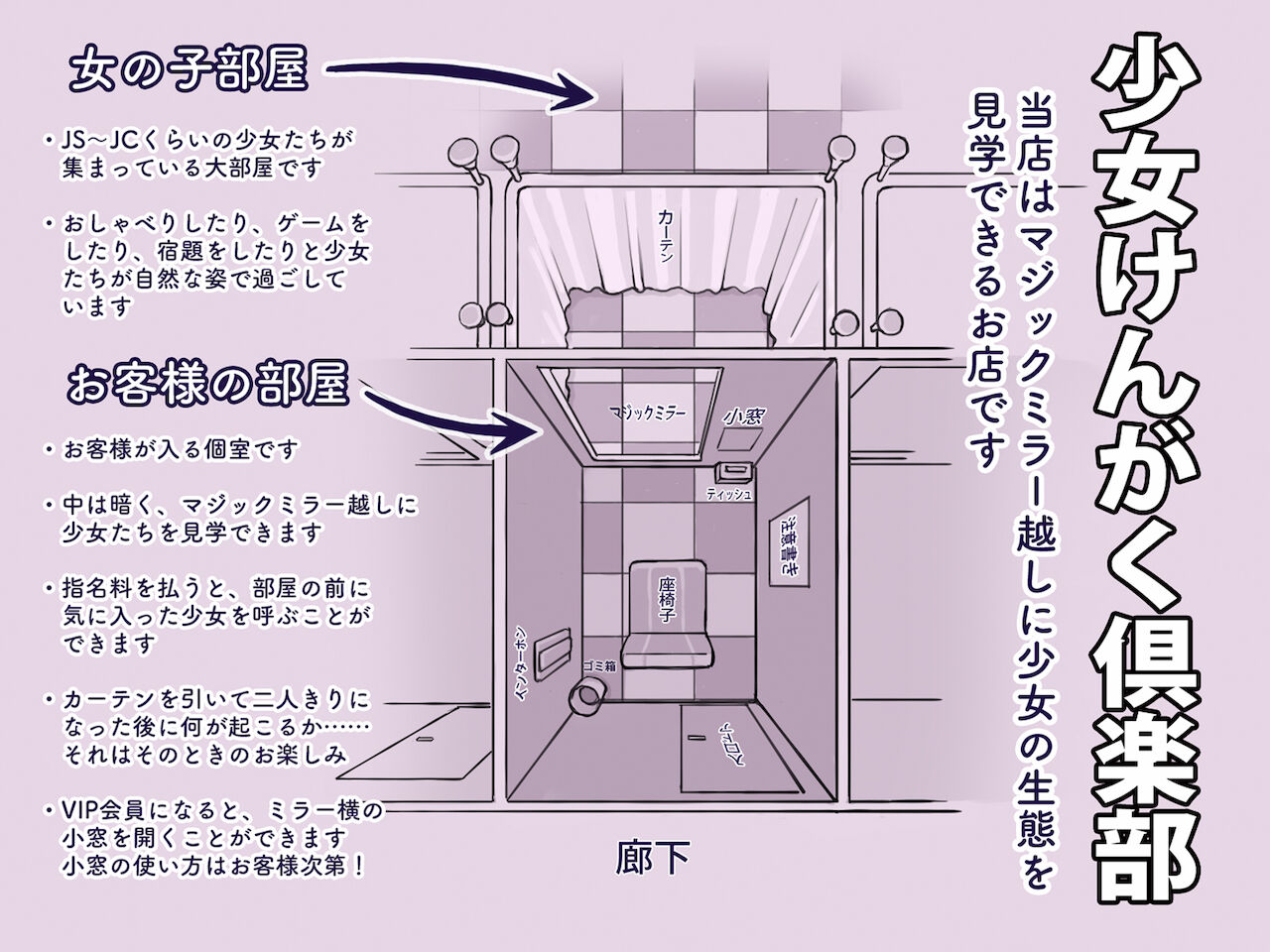マジックミラーでこっそりと…ロリコンのための見学店「少女けんがく倶楽部」 page 7 full