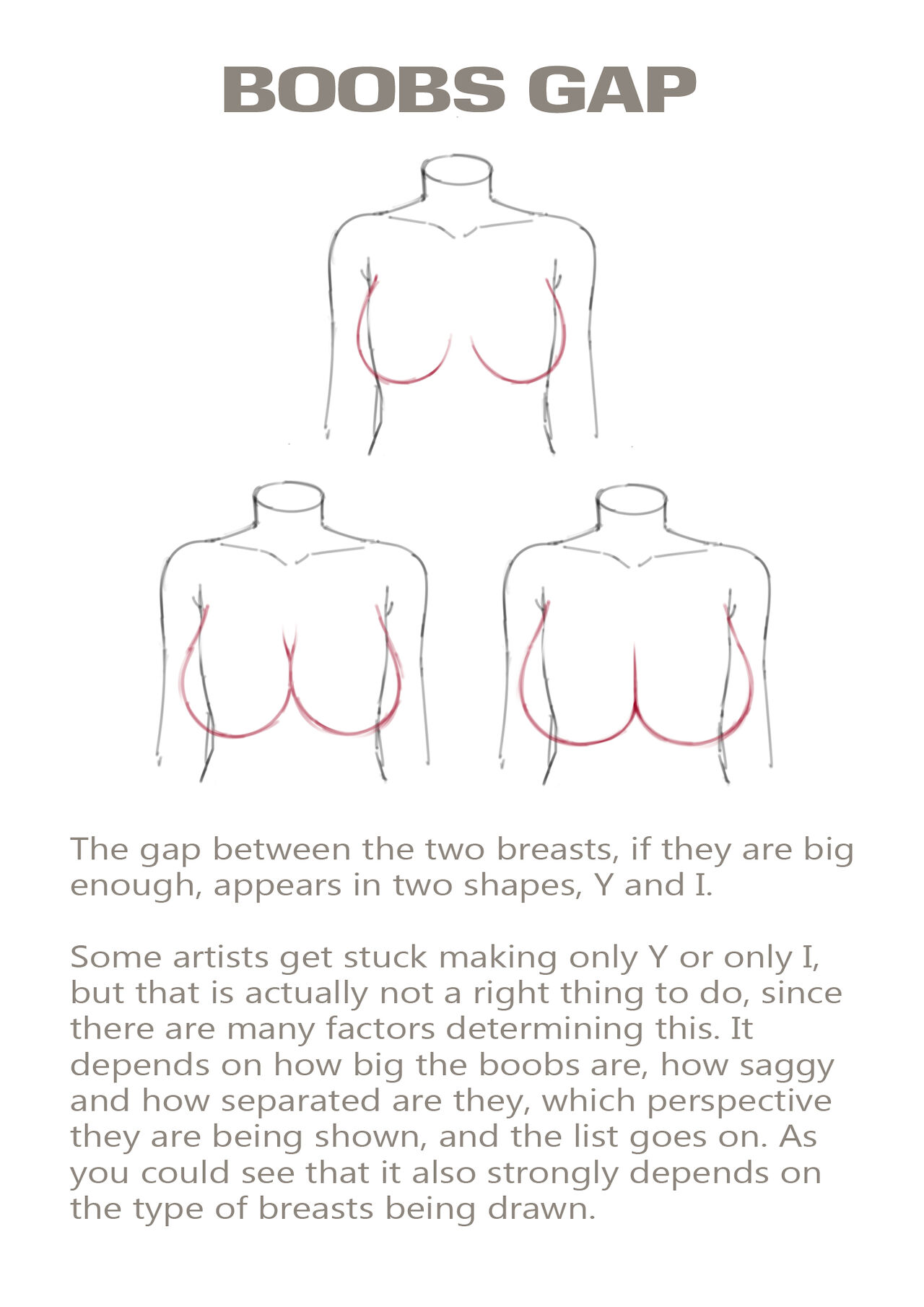 Basic Guideline to Boobs page 10 full