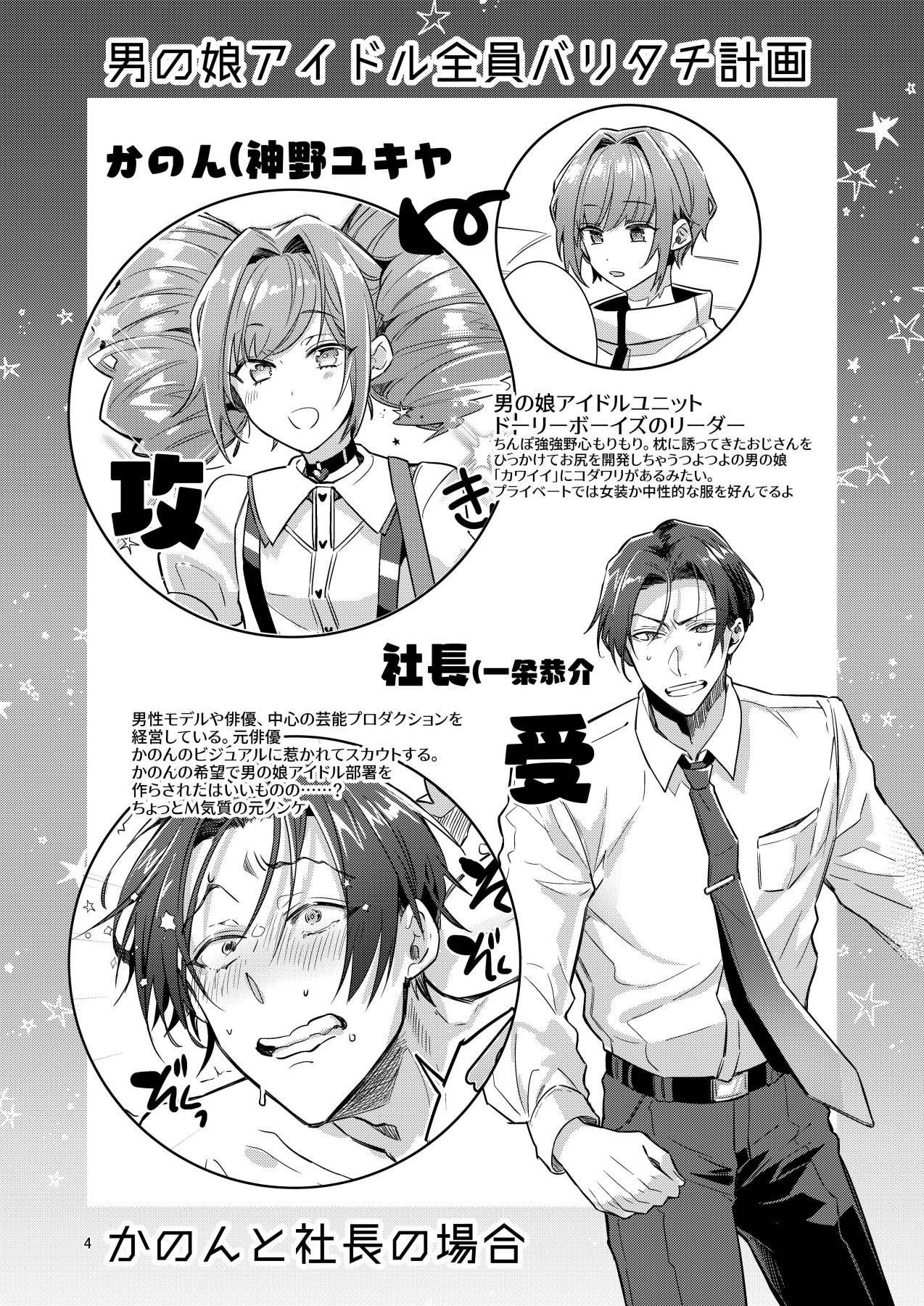 otoko no musume aidoru zen'in baritachi keikaku vol 1 - ka no n to shachō no baai - page 4 full