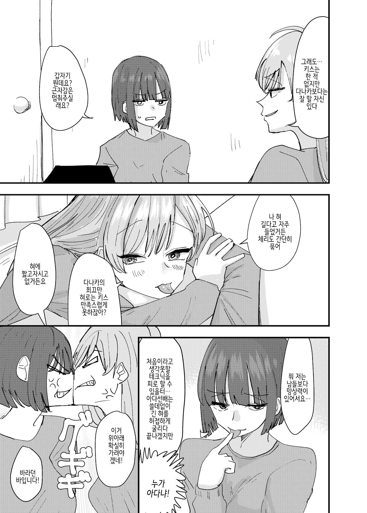 Daigaku no Senpai to Nori de Kiss Shitetara Sono Hi no Uchi ni Issen Koechatta Hanashi page 8 full