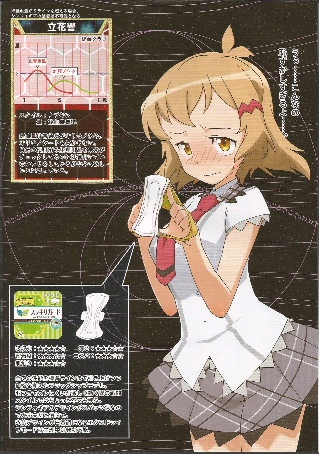 特異災害対策機動部二課生理用品抜き打ち検査レポート page 6 full