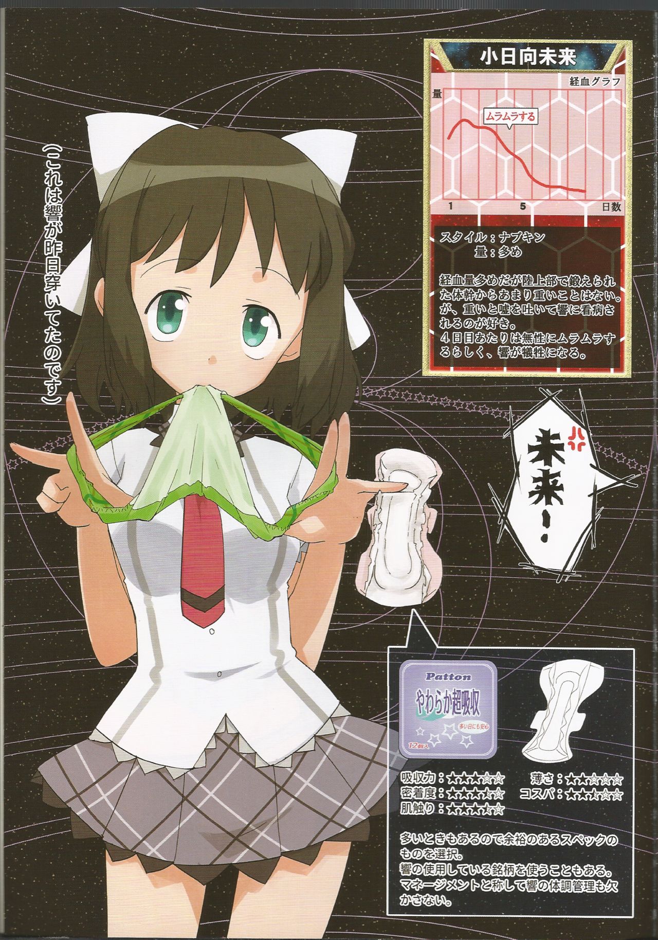 特異災害対策機動部二課生理用品抜き打ち検査レポート page 7 full