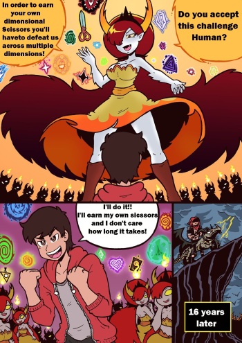 Harem Neverzone World cover