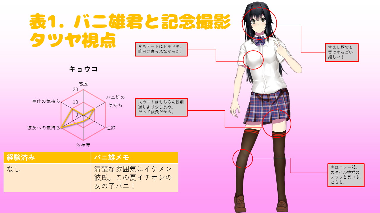 MCランド キモいマスコットに奪われた彼女 page 6 full