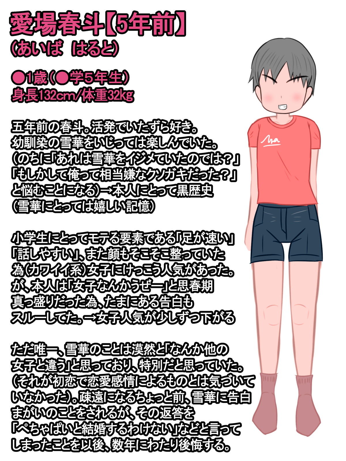 Go-nenkan, Soendatta Hatsukoi no Osananajimi ga Mechakucha Sodatte ita Kudan #01 page 5 full