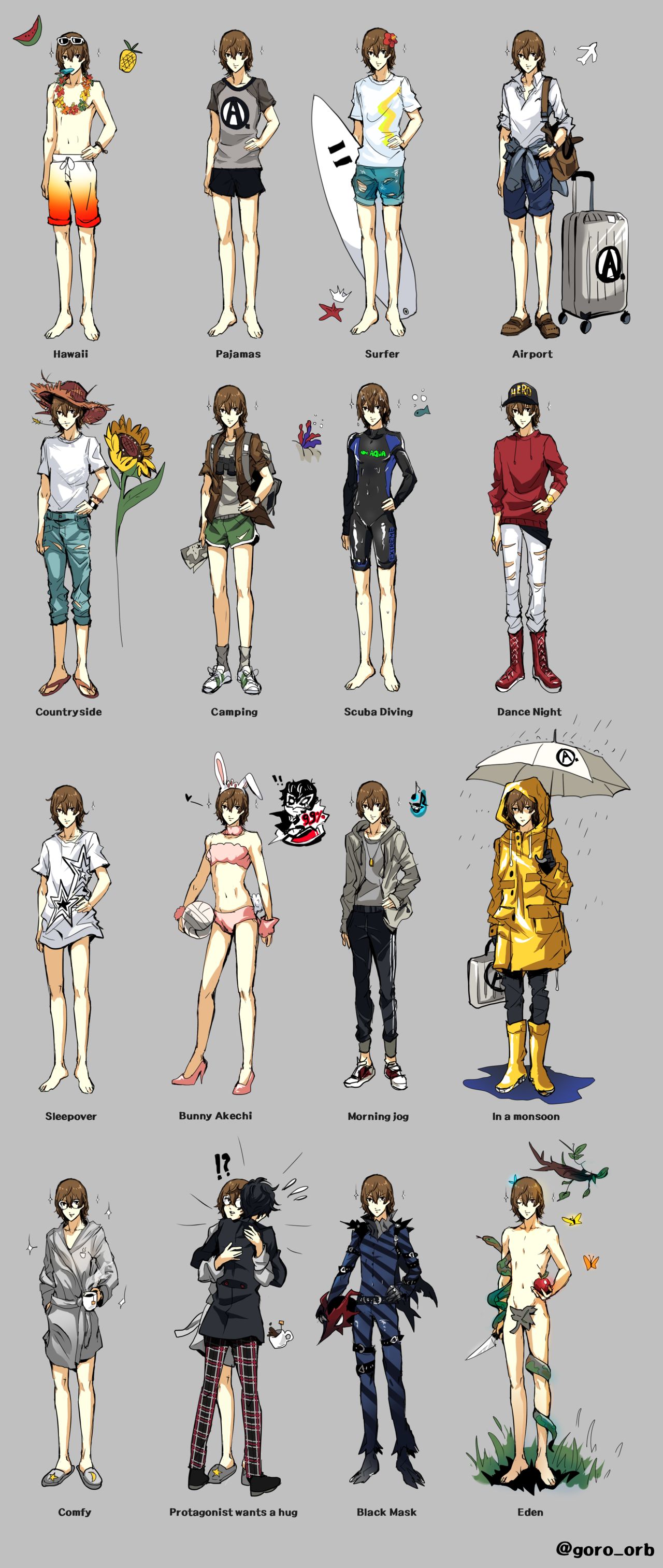 ARTIST goro_orb page 10 full