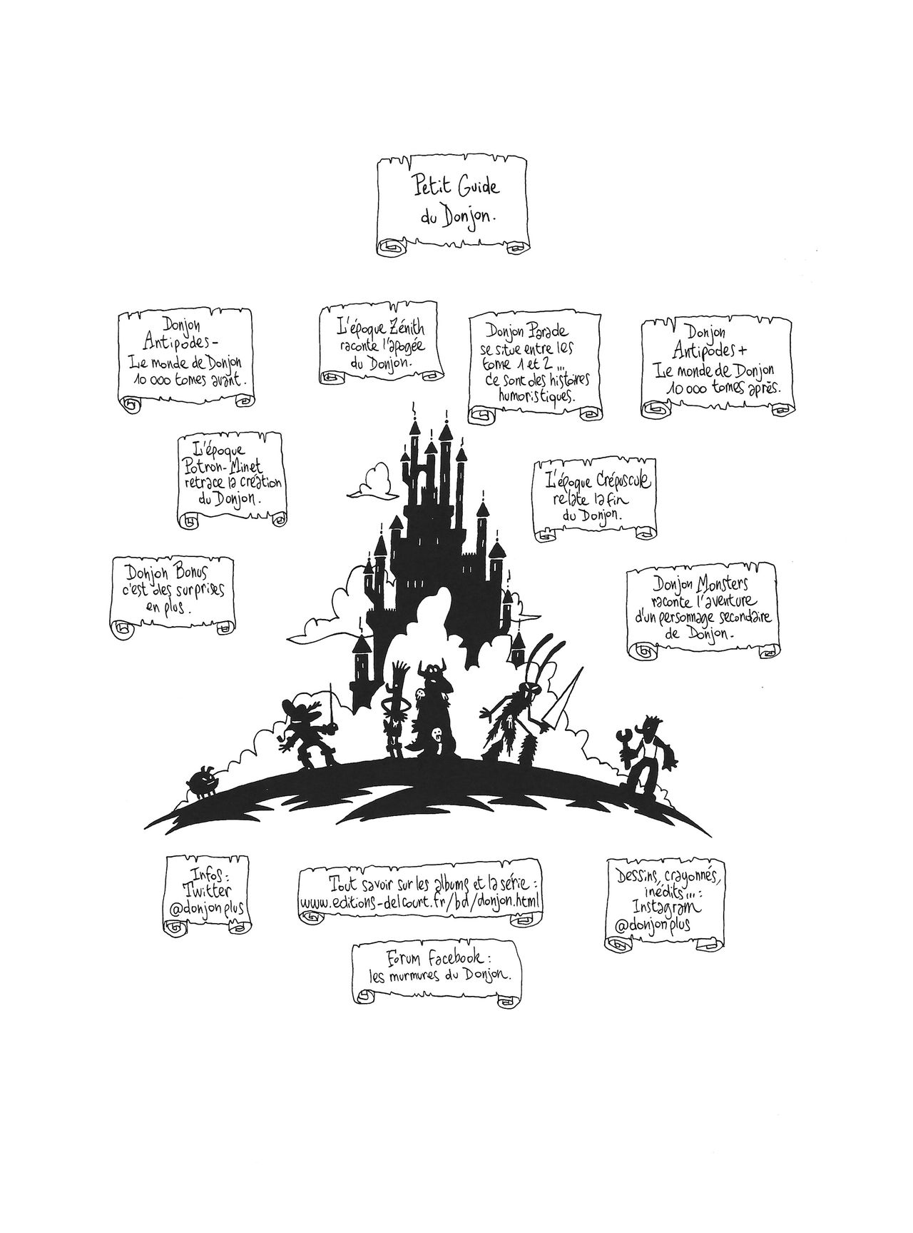 Donjon Zenith - Volume 7 - HORS des REMPARTS page 3 full