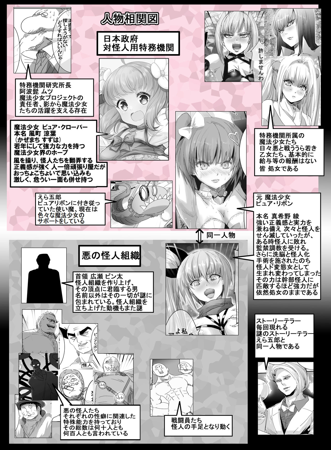 Mahou Shoujo VS Kaijin Pest Mask page 4 full
