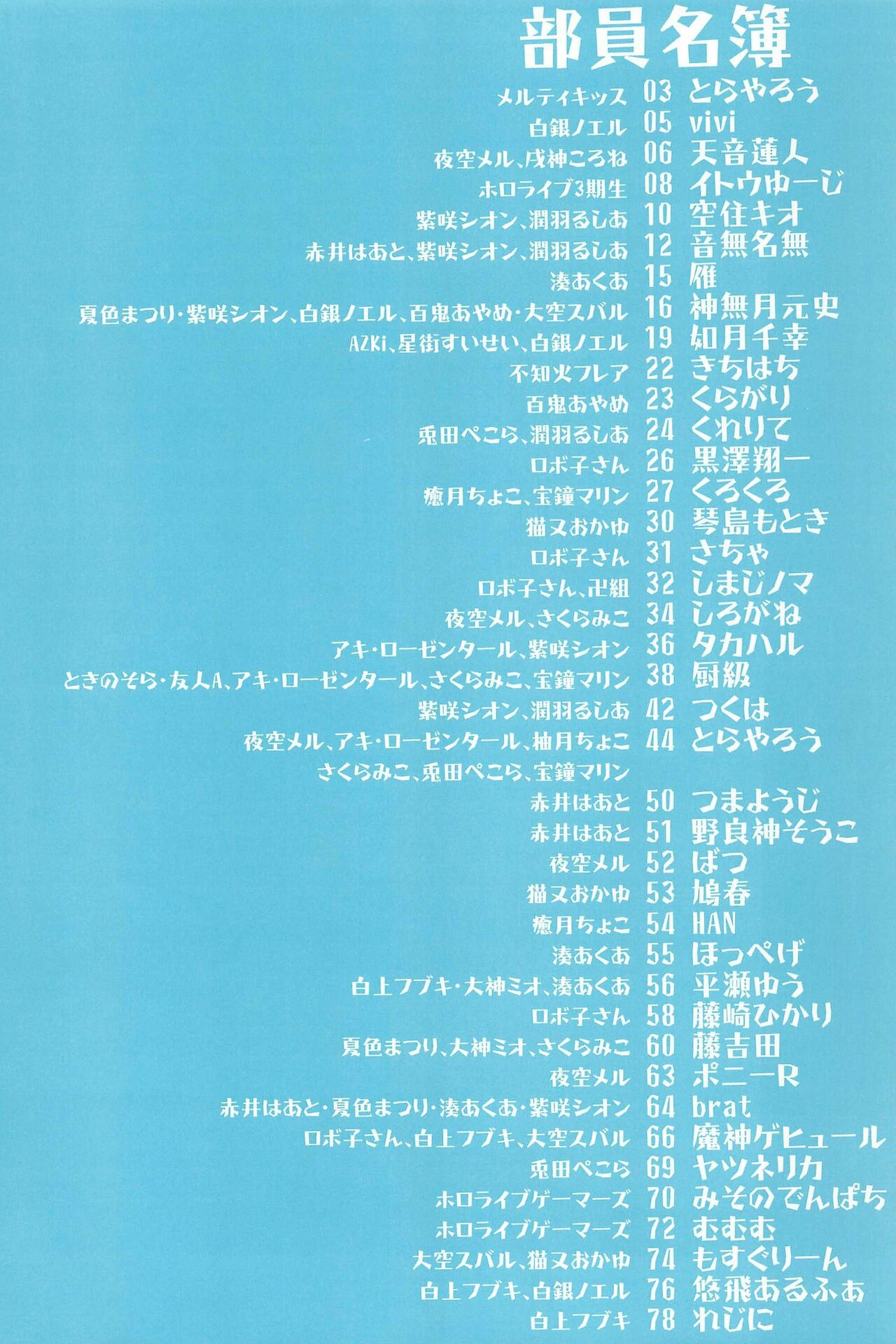 Hololive Micro Bikini Bukatsudou Houkokusho page 4 full
