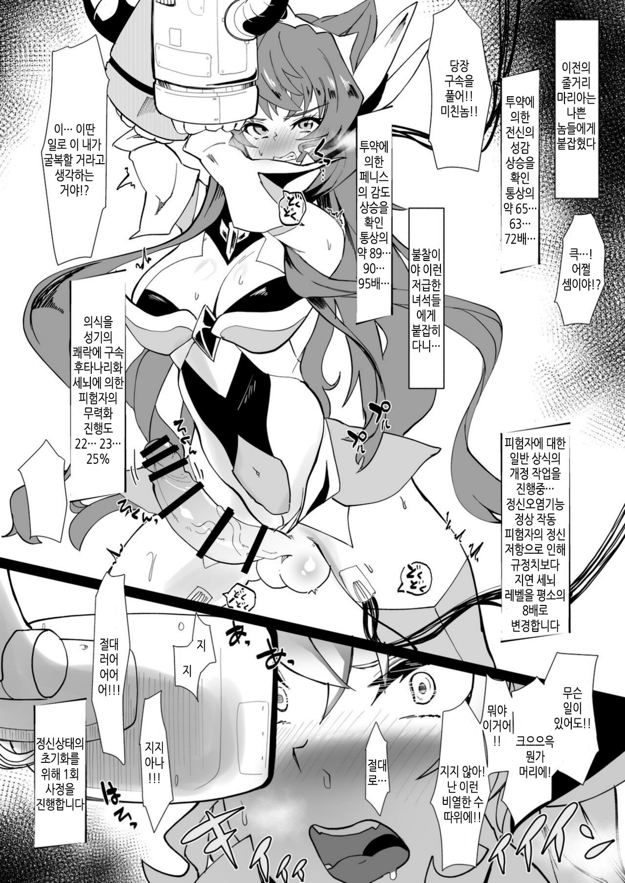 Maria in a cage... page 2 full