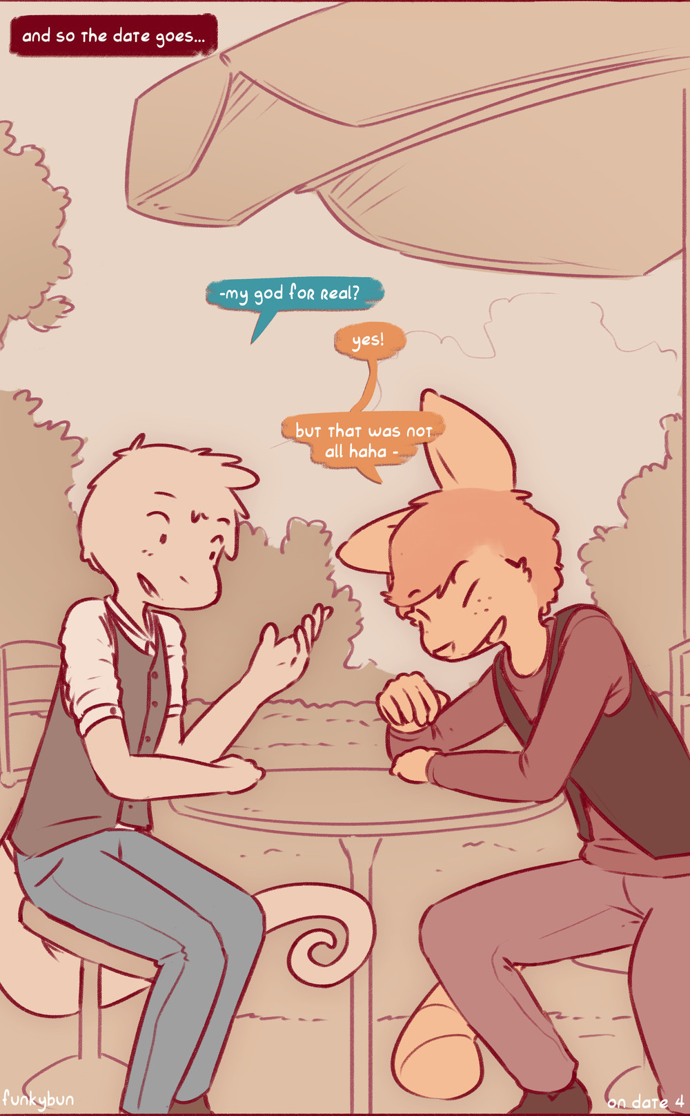 On Date page 4 full