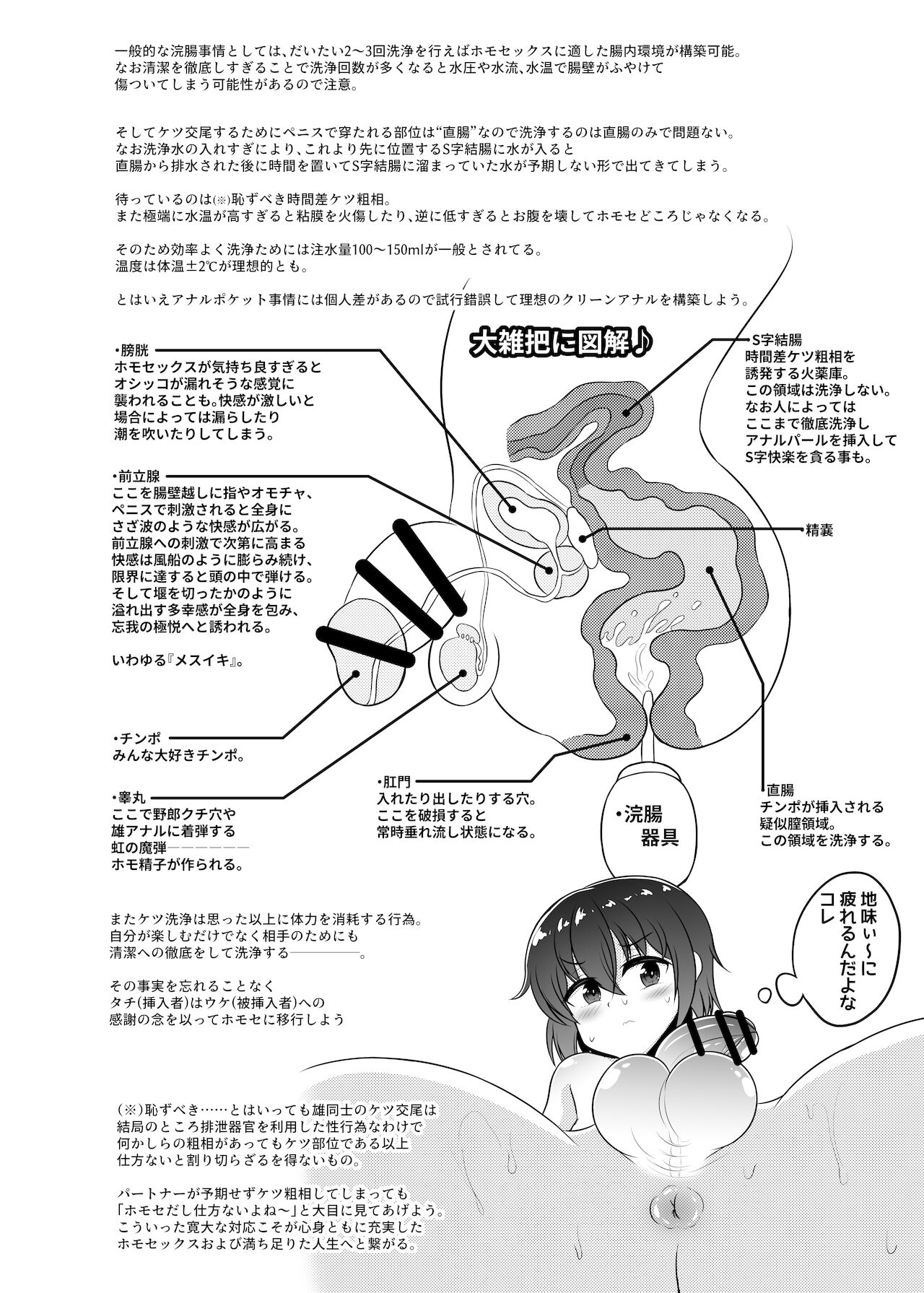 オトコノコえっちの仕方♪ page 6 full