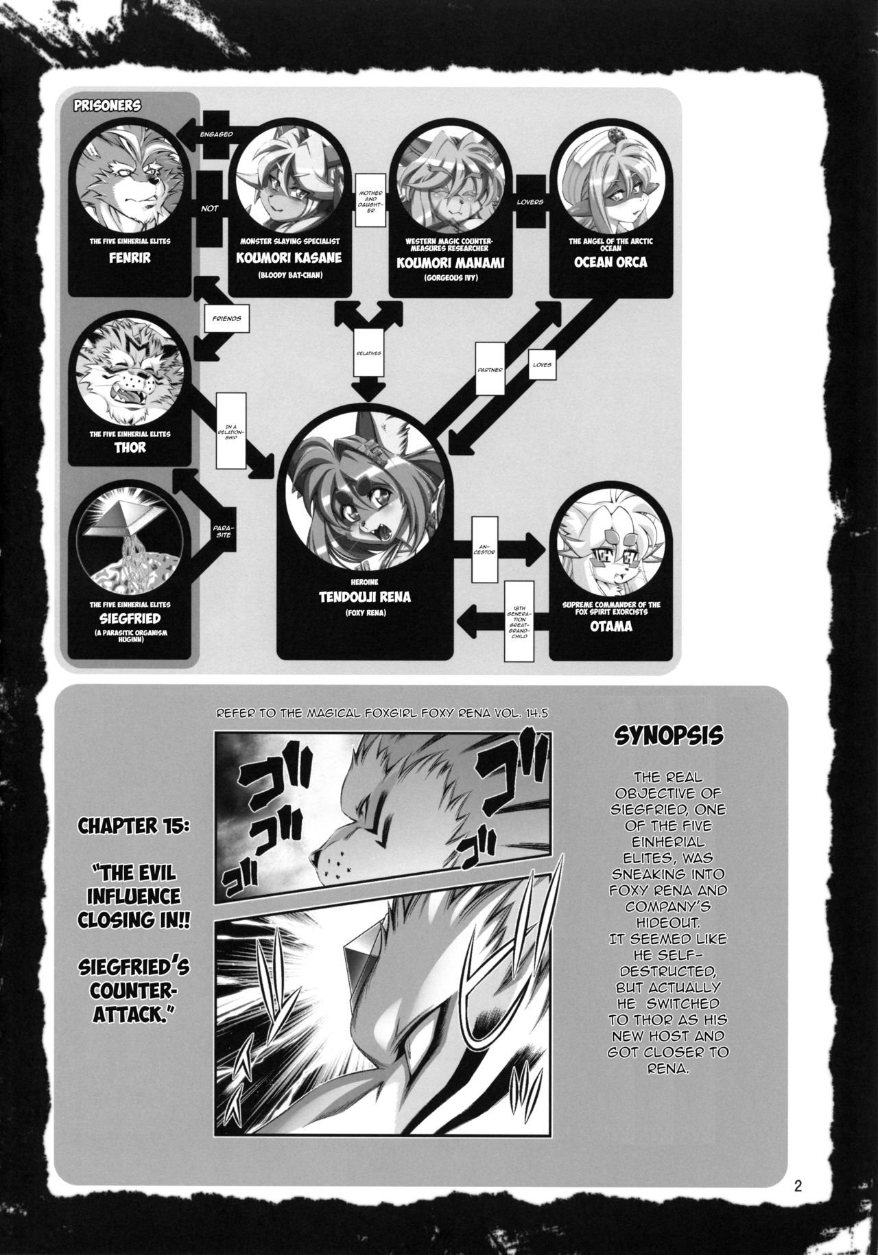 Mahou no Juujin Foxy Rena 15 page 3 full