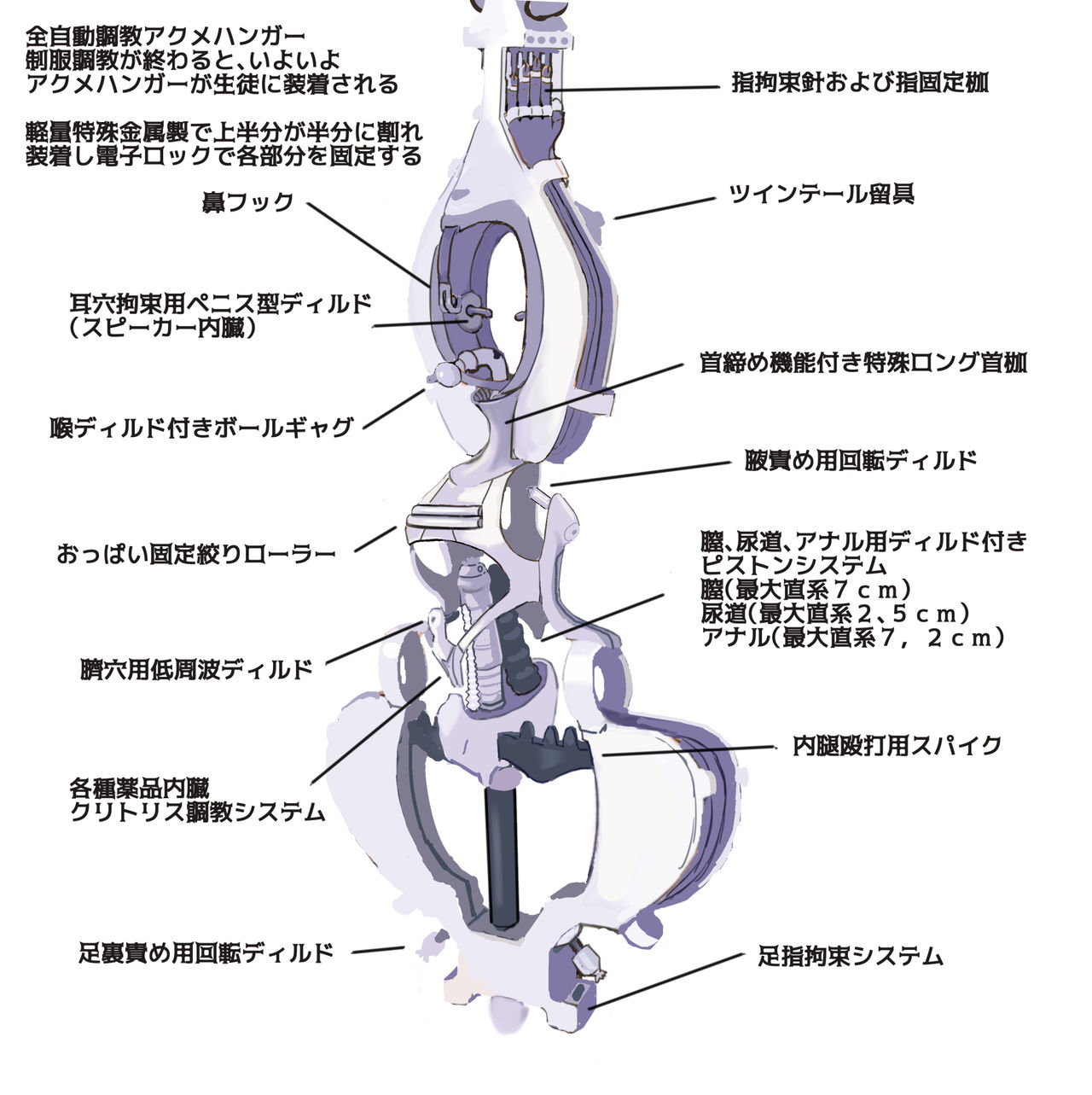 奴隷お嬢様全穴アクメ調教学園 page 3 full