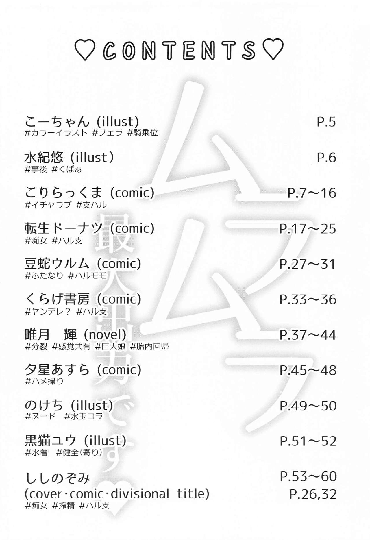 Muramura Saidaishutsuryoku Desu page 3 full