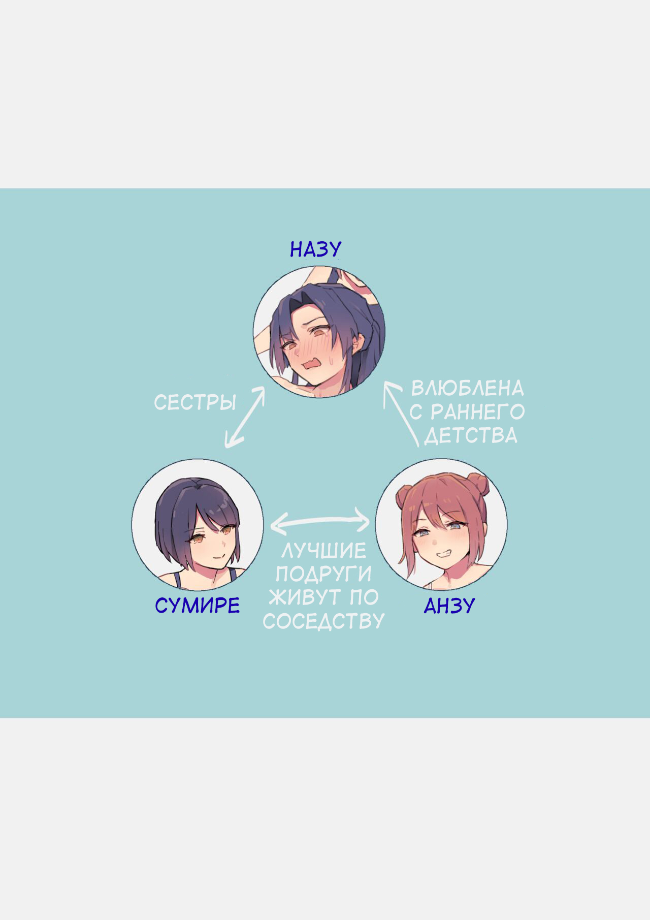 Imouto no Iinari ni Natteshimau Ane | Послушание Старшей Сестры page 2 full