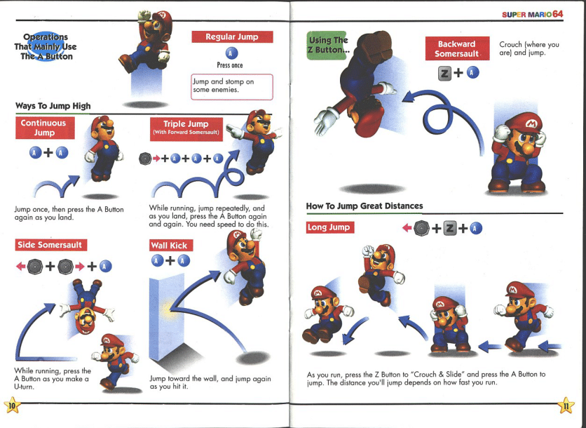 Mario 64 Manual page 7 full