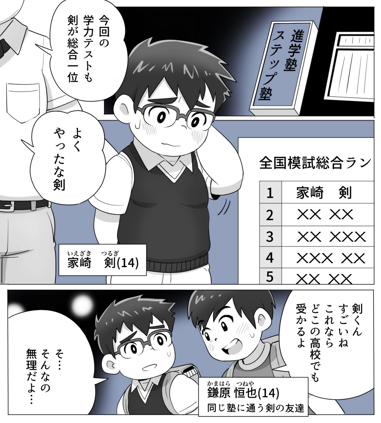 obeccho - 短編漫画「施術にようこそ！剣くん編」 page 3 full