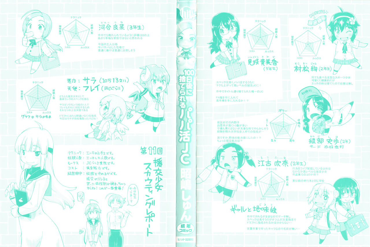100-nichigo ni Suterareru Papakatsu JC page 3 full