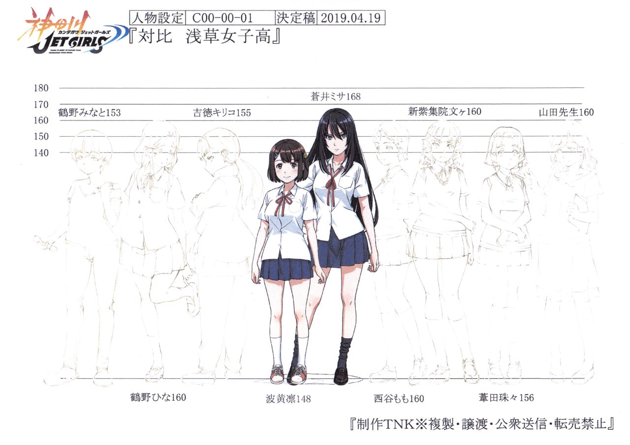 Settei: Kandagawa Jet Girls page 2 full