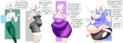 Weight Gain Sequences by Metropep