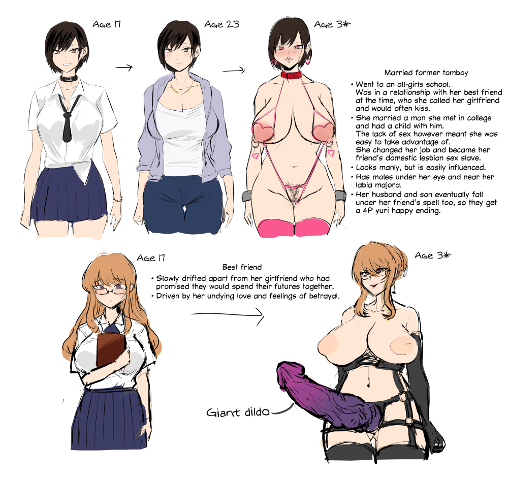 Yuri NTR page 3 full