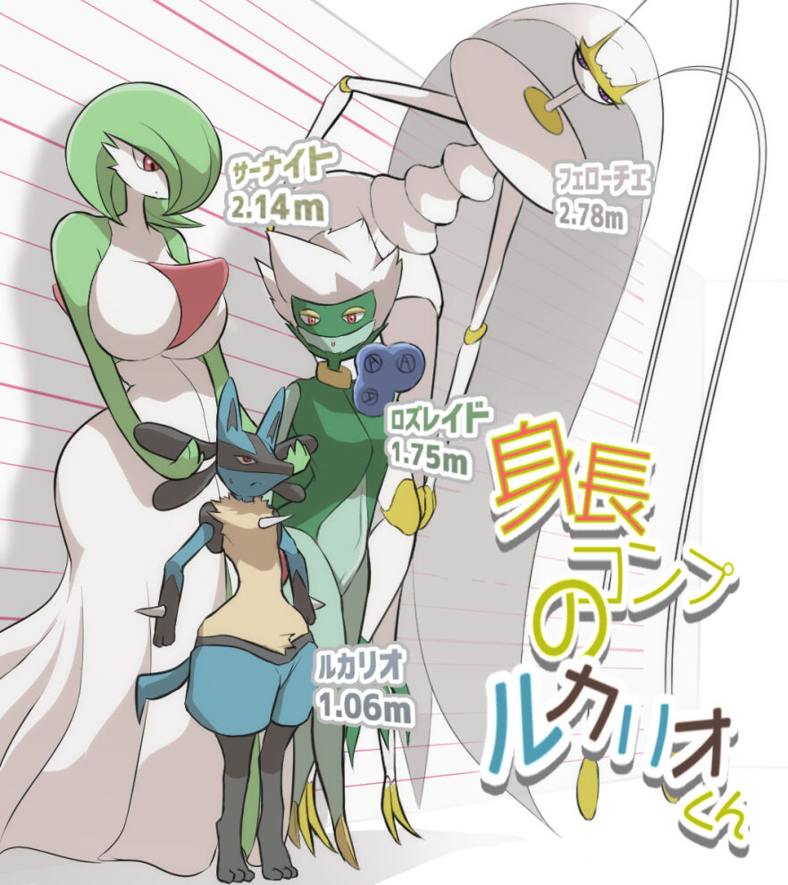 Height comp Lucario page 1 full