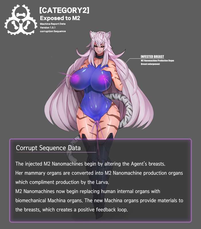 Corruption Sequence Lore page 3 full