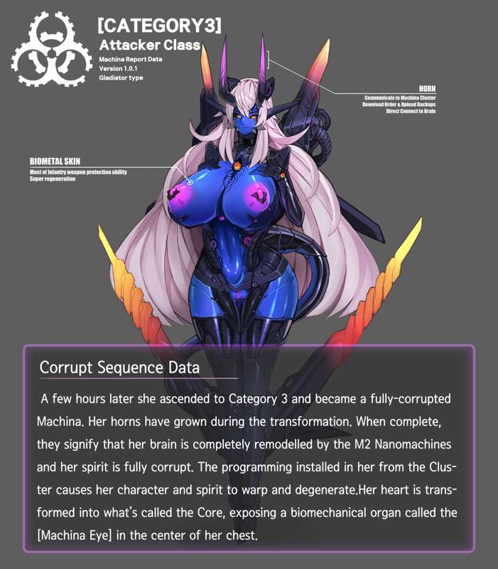 Corruption Sequence Lore page 4 full