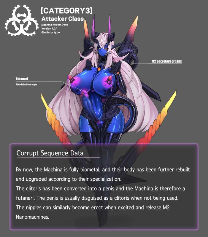 Corruption Sequence Lore page 5 full