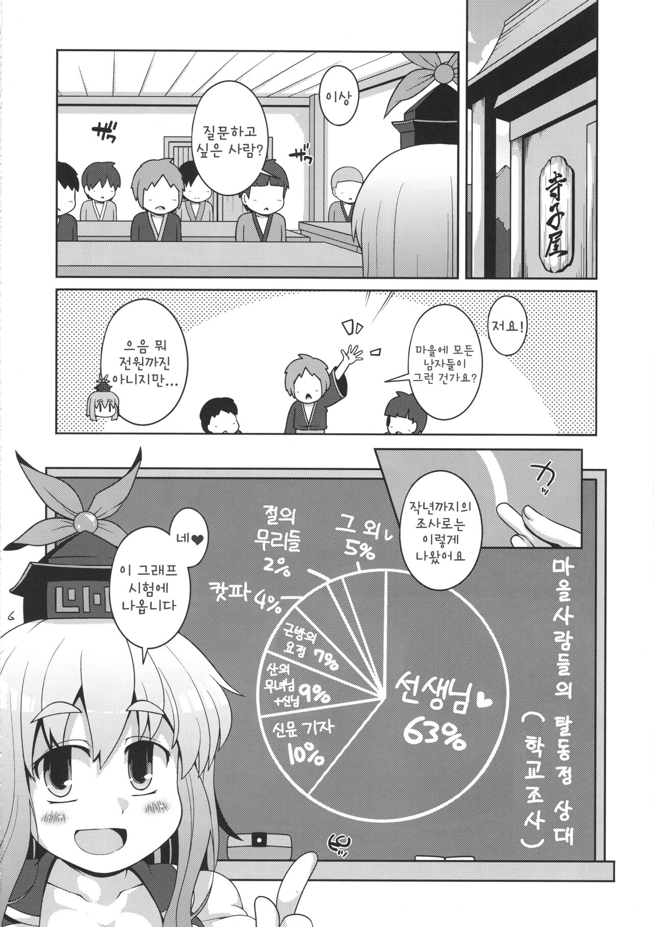 Daitai Tadashii Sensei no Jugyou | 대체로 올바른 선생님의 수업 page 5 full