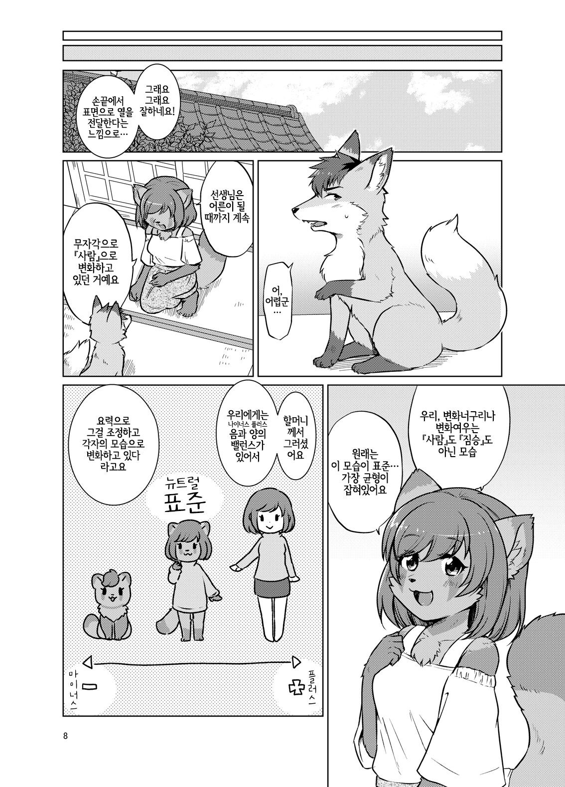 Henshin Shidou Report | 변신 지도 리포트 page 7 full