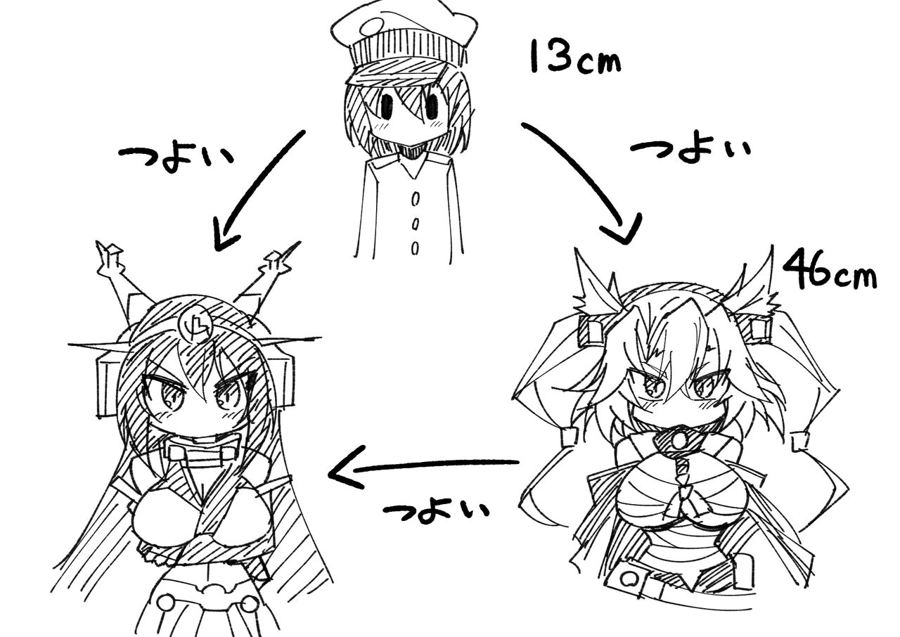 WTwinMkⅡ2nd page 3 full